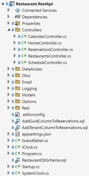Code organised into folders like Controllers, Models, DataAccess, etc.