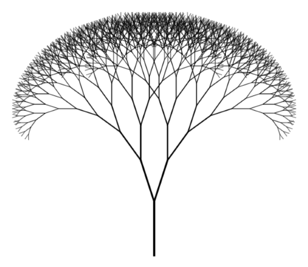 A symmetric fractal tree.