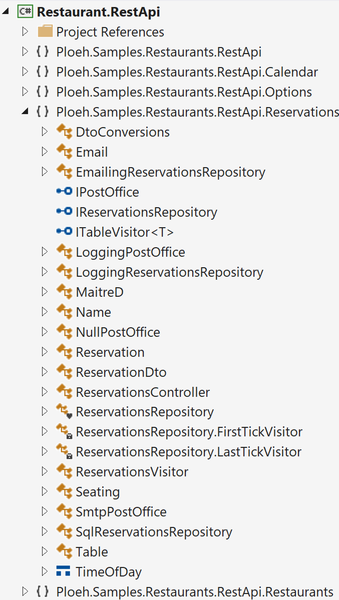 Code organised into namespaces according to feature: Calandar, Reservations, etc.