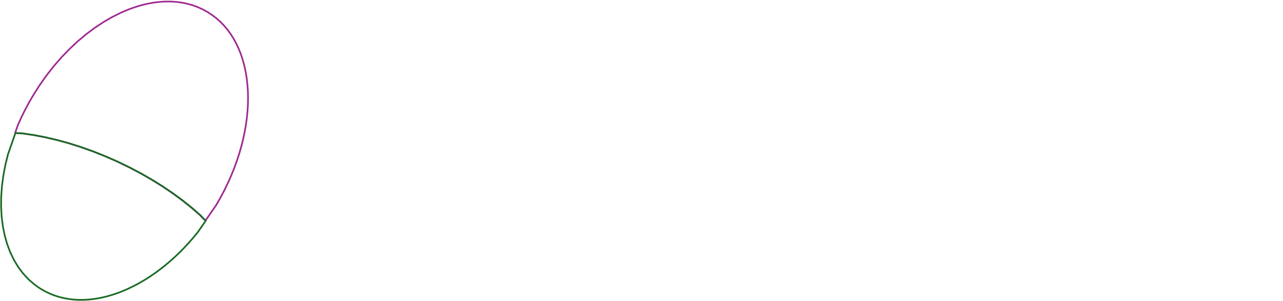 A purple set with a circa-forty-percent green partition.