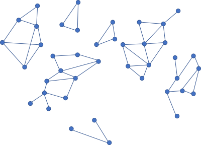 The graph from the previous figure, less one sub-graph.