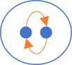 Boolean negation set diagram.