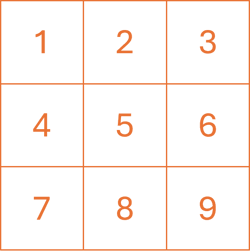 Nine tiles arranged in a three-by-three square, numbered from 1 to 9 from top left to bottom right.