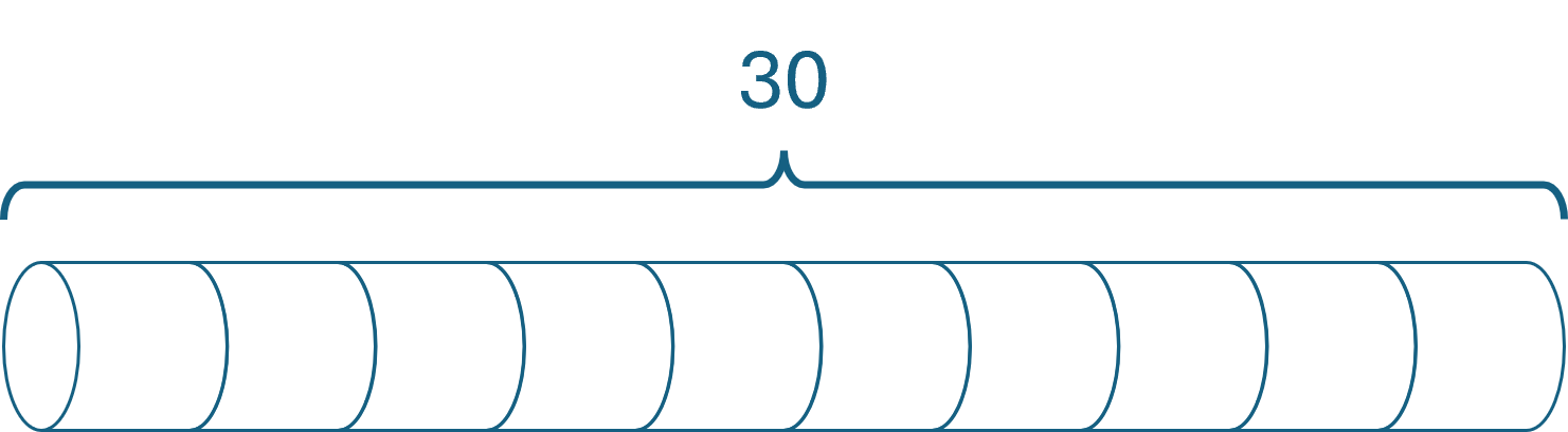 Implementing rod-cutting