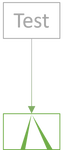 A single leaf node with two thin slices of space filled in green, driven by tests.